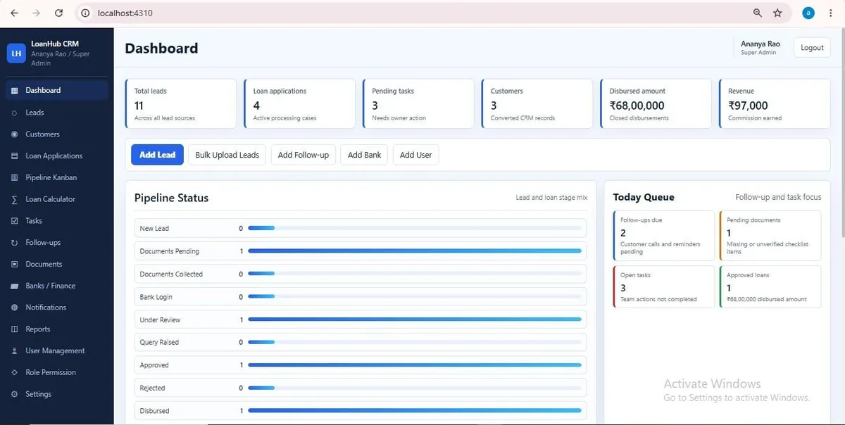 LoanHub CRM dashboard showing leads, applications and pipeline status