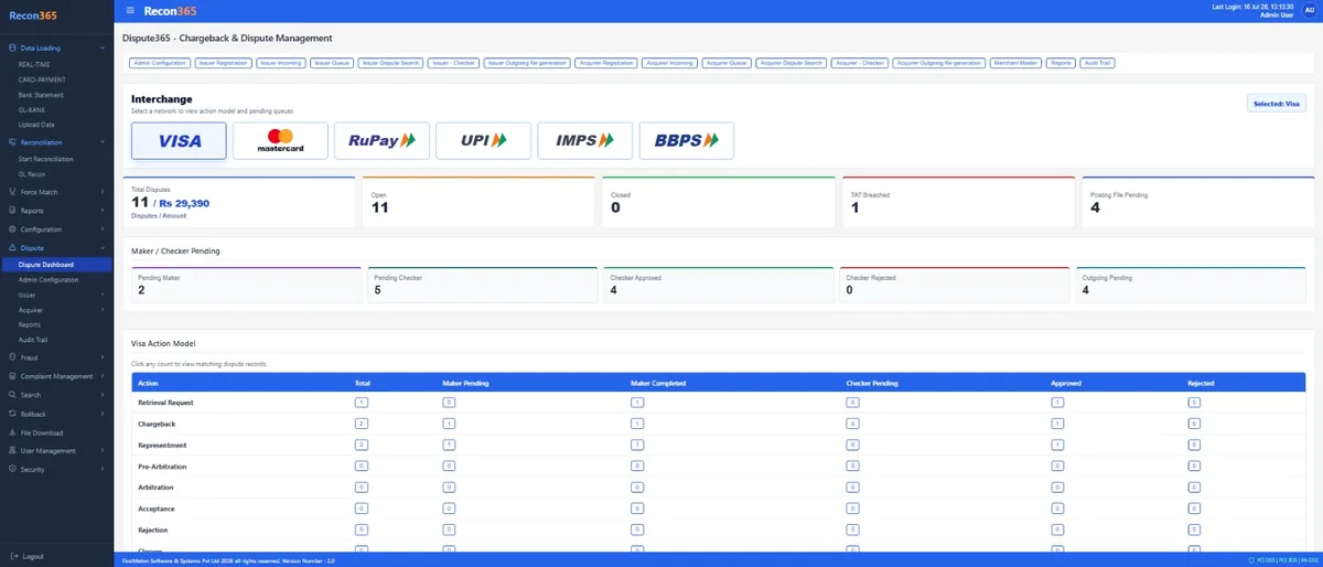 Recon365 chargeback and dispute management dashboard