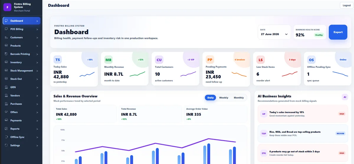 Firstro ERP and billing dashboard showing sales, inventory, customers and business insights