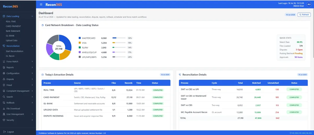 Recon365 reconciliation dashboard showing data loading and reconciliation status